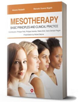Mesotherapy