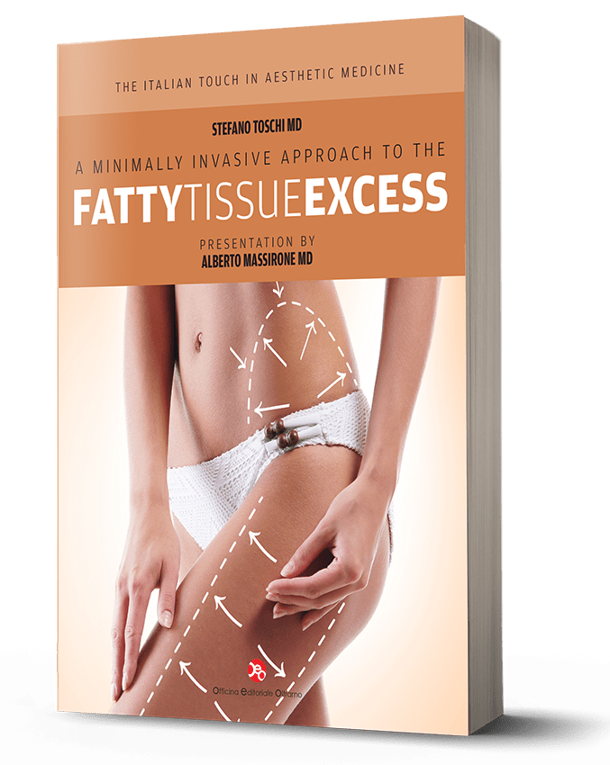 Fatty Tissue Excess