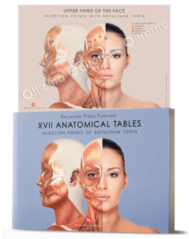 Bundle Botulinum Toxin 1