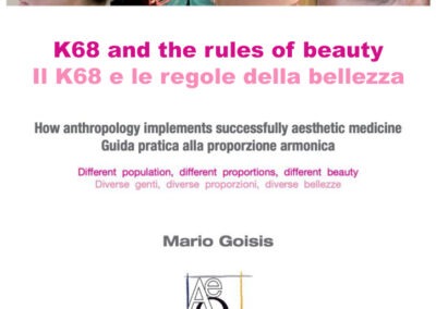 Il K68 e le regole della bellezza