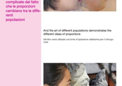 Il K68 e le regole della bellezza