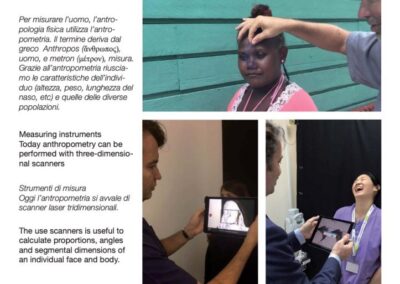 Il K68 e le regole della bellezza