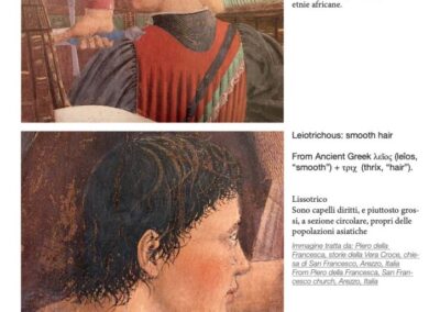 Il K68 e le regole della bellezza