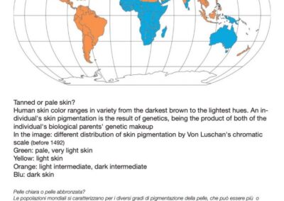Il K68 e le regole della bellezza