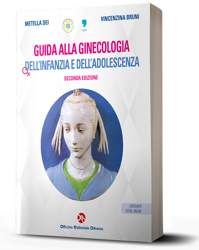 Guida alla Ginecologia