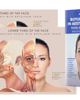 Bundle Botulinum Toxin A: book + tables