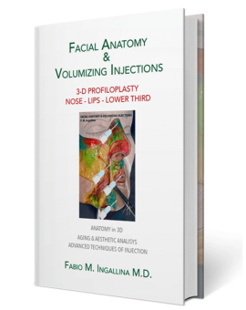 Facial Anatomy & Volumizing Injection - Nose, Lips, Lower Third