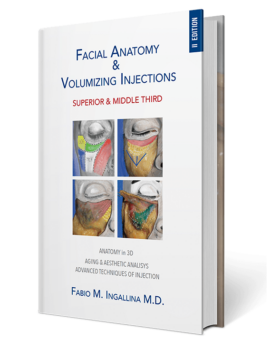 Facial Anatomy & Volumizing Injection - Superior and Middle Third - 2nd edition